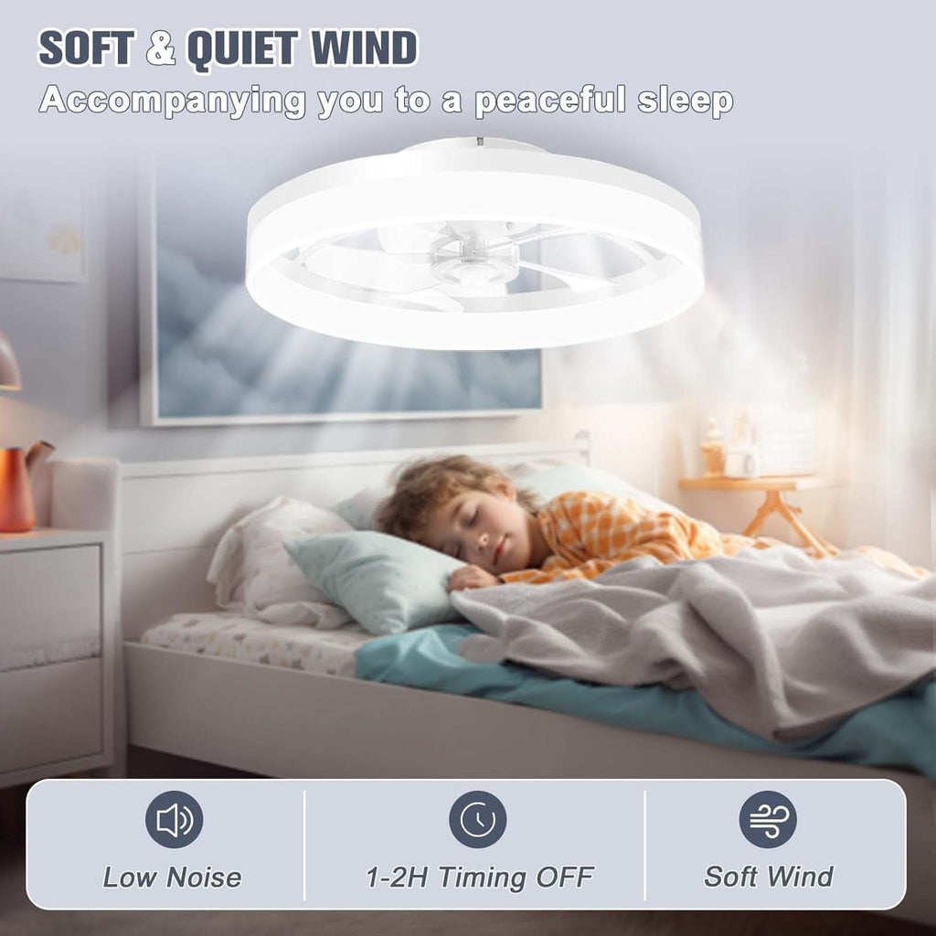 Low Profile Ceiling Fan With Lights And Remote White