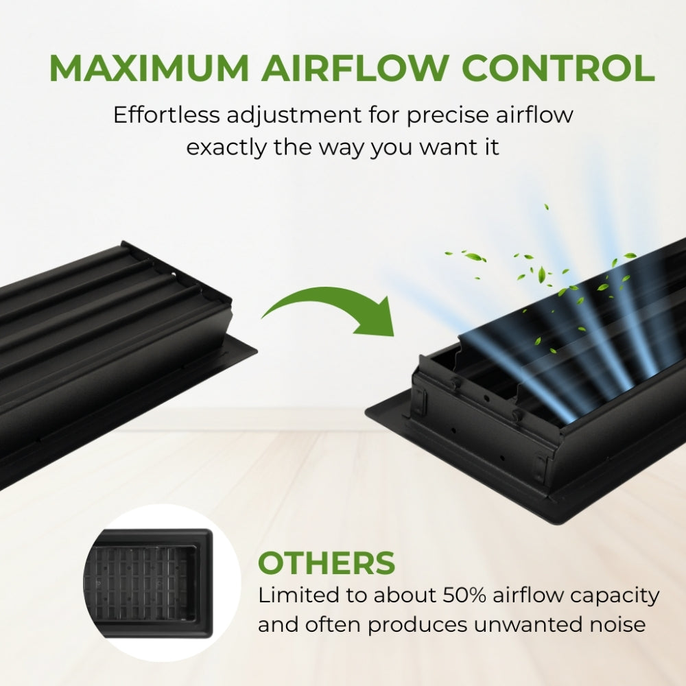 4x10 Steel Matte Black Floor Register Pack 2 – 2 Way Airflow, With Removable Mesh Filter, Dust & Bug Protection