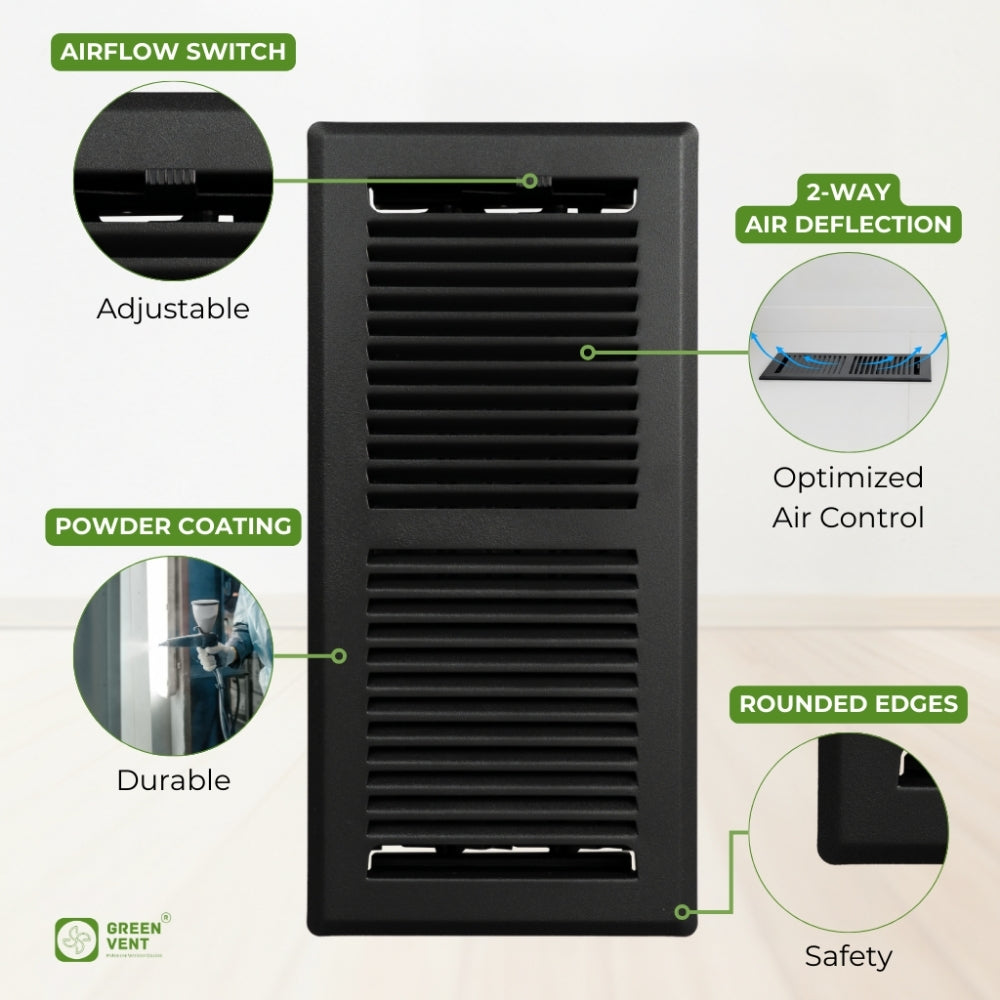 4x10 Steel Matte Black Floor Register Pack 2 – 2 Way Airflow, With Removable Mesh Filter, Dust & Bug Protection