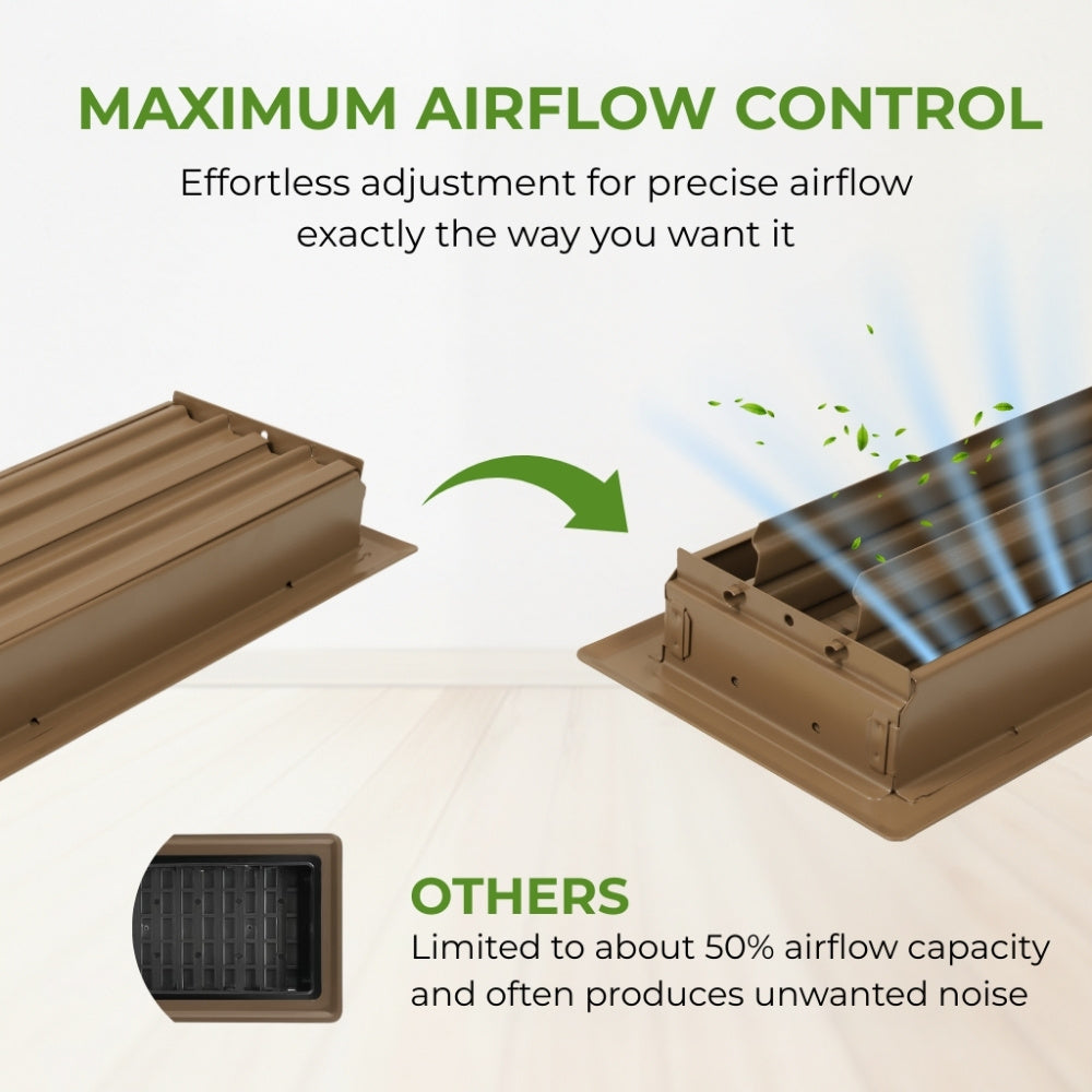 4x10 Steel Brown Floor Register Pack 2 – 2 Way Airflow, With Removable Mesh Filter, Dust & Bug Protection