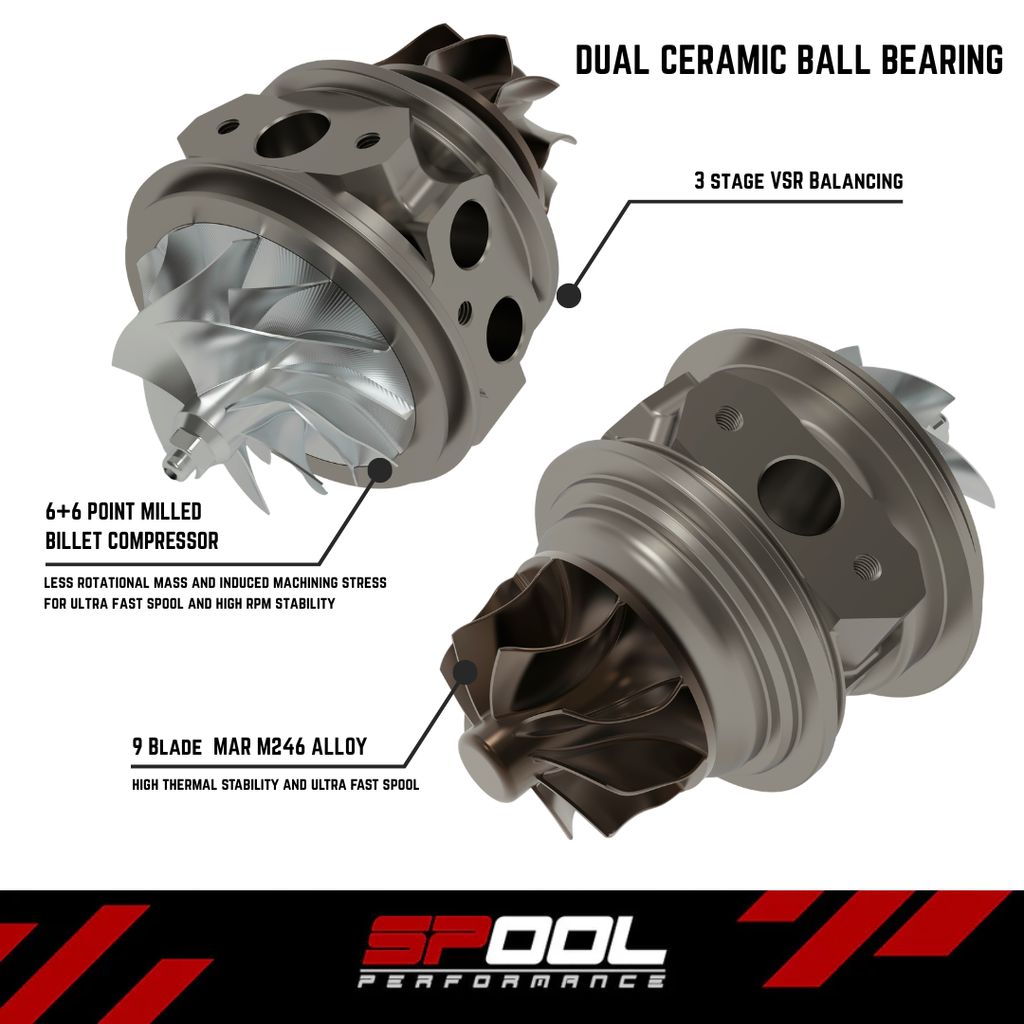 Spool Performance BMW S58 Upgraded Stock Location Twin Turbo Kit [1000+HP]
