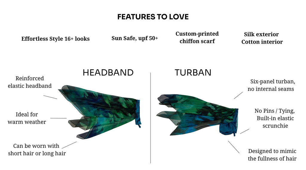 Fine Art Headscarf - Sapphire